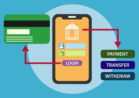 Mobile banking sign in access payment Stock-Illustration