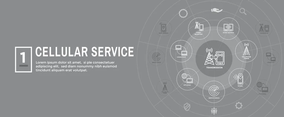 Mobile Cellular Service Web Header Banner w Cellphone Towers and Service area Stock Illustration