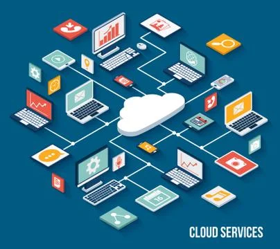 Mobile cloud services isometric Illustrazione stock