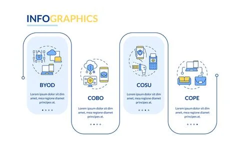 Mobile device management models rectangle infographic vector Stock Illustration