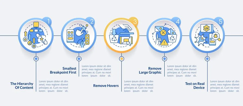 Mobile first design process circle infographic template Illustrazione stock