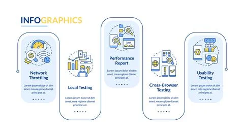 Mobile first design testing blue rectangle infographic template Stock Illustration