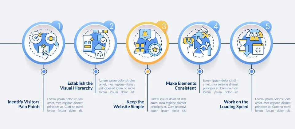 Mobile first key elements circle infographic template イラスト素材