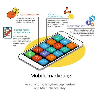 Mobile marketing Stock-Illustration