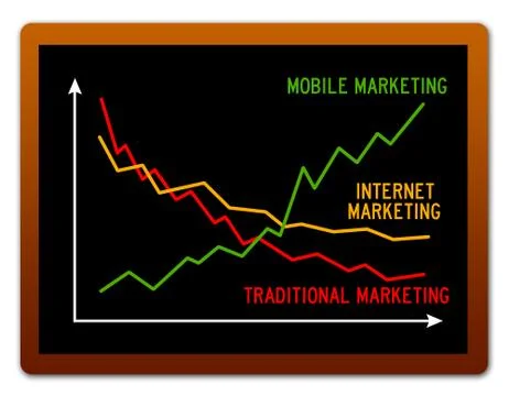 Mobile marketing Illustrazione stock