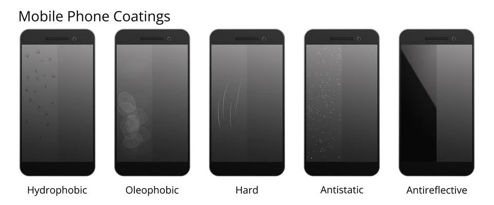 Mobile phone with different types of coating Stock-Illustration