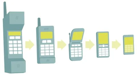 Mobile phone evolution Stock Illustration