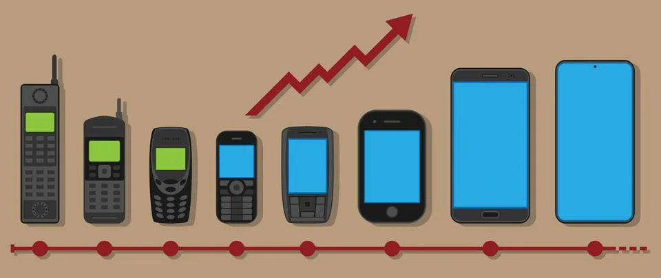 Mobile phone, smartphone evolution concept. Flat style illustration, the hist Stock Photos