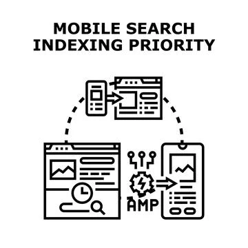 Mobile search indexing priority development and optimization concept 库存插图