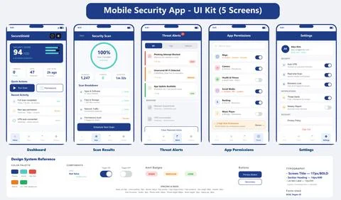 Mobile Security App UI Kit 5 Screens Vector Interface Stock Illustration