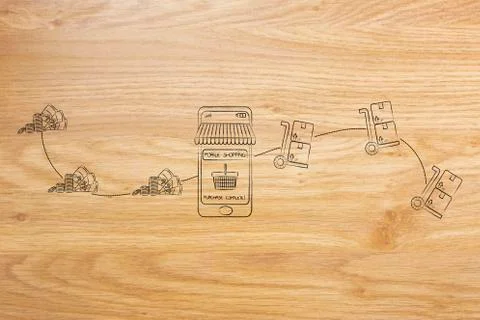 Mobile shopping from cash to smartphone to parcel delivery Stock Illustration