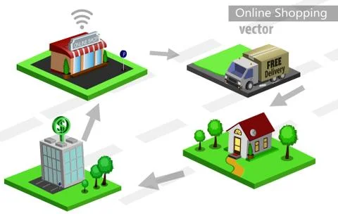 Mobile shopping e-commerce Stock Illustration