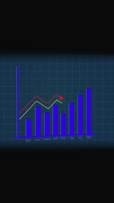 Mobile video featuring bar and line graph with red arrow showing decreasing.. Stock Footage 321725246