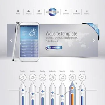 Mobile weather application Stock Illustration