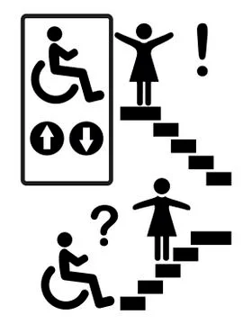 Mobility Inclusion and Discrimination 스톡 일러스트