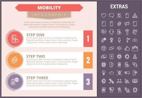 Mobility infographic template, elements and icons. イラスト素材