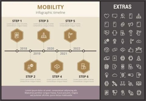 Mobility infographic template, elements and icons. Illustrazione stock