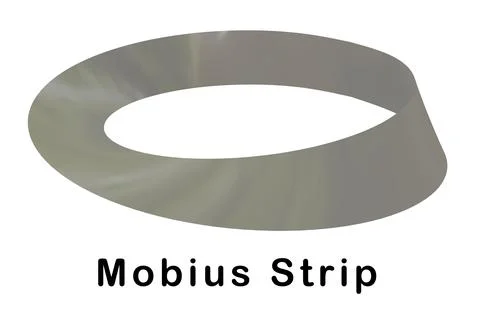Mobius Strip concept イラスト素材