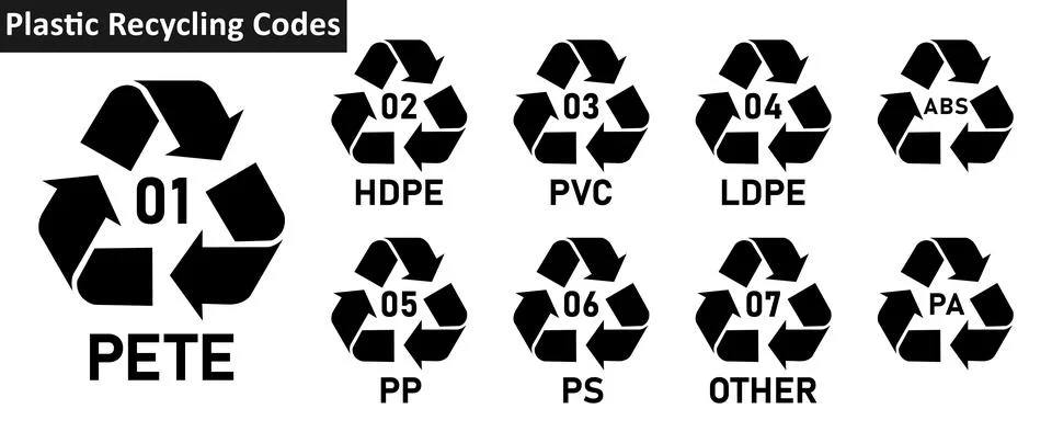 Mobius strip plastic recycling code icon PET, PE-HD, V, PP, PS, O, ABS, PA. イラスト素材