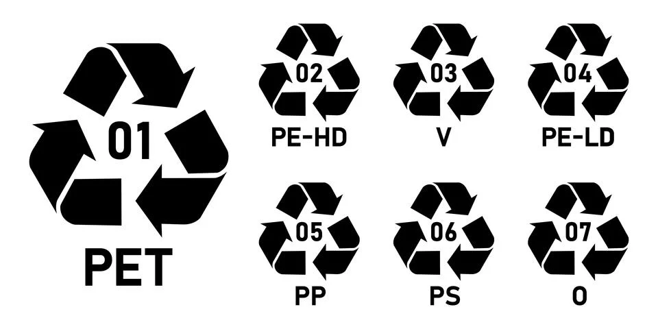 Mobius strip plastic recycling code symbol icon PET, PE-HD, V, PE-LD, PP, PS, O イラスト素材