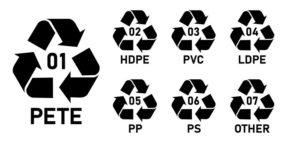 Mobius strip plastic recycling code icon PETE, HDPE, PVC, LDPE, PS, PP, OTHER. イラスト素材