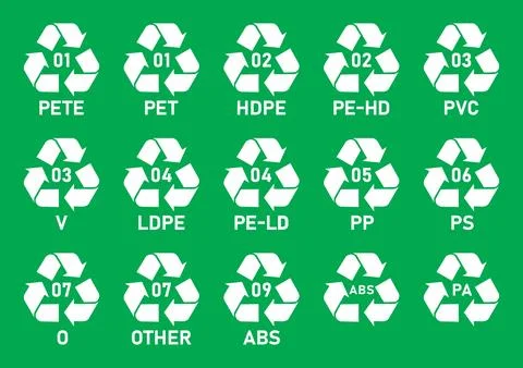 Mobius strip Plastic recycling code icons isolated on green background. Stock Illustration