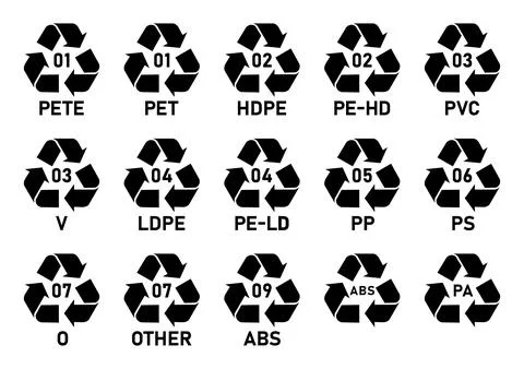 Mobius strip plastic recycling codes 01 PET, 02 HDPE, 03 PVC, 06 PS, 07 OTHER イラスト素材
