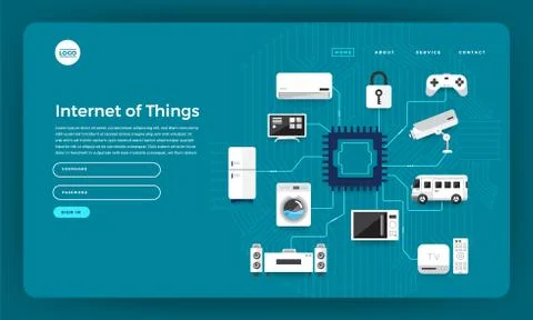 Mock-up design website flat design concept internet of things (IOT). Vector i Stock Illustration