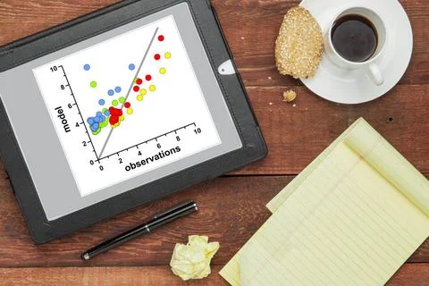 Model and observation data concept scatter graph of model and observation ... Foto stock