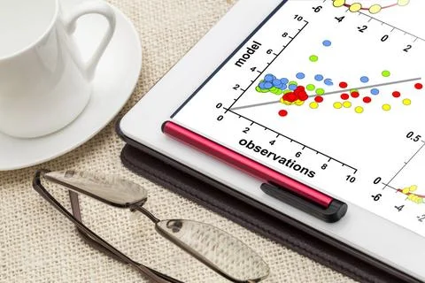 Model and observation data correlation graph on tablet correlation scatter... Stock-Fotos