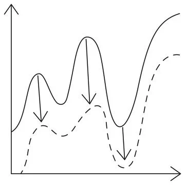 Model Drift Detection in Machine Learning Infrastructure Icon Stock Illustration