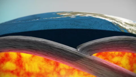 Model of Earth Plate Tectonics Subduction 2 Vidéo 263845307