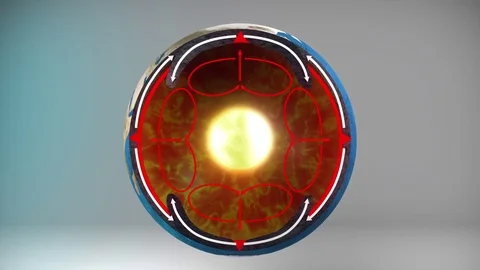 Model of Earth Reveal Layers Crust Mantle Lava Core 1 Vidéo 74471386