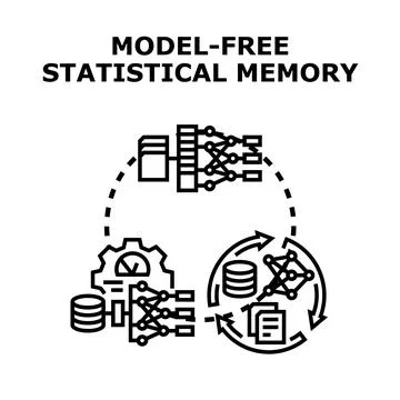 Model free statistical memory processing data using neural network algorithms 库存插图