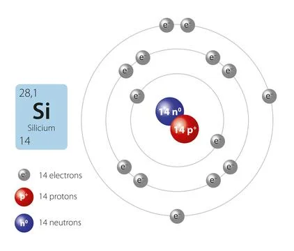 Model of silicium atom Stock Illustration