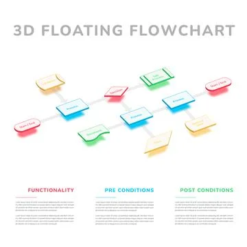 Modern 3D Floatchart Illustrazione stock