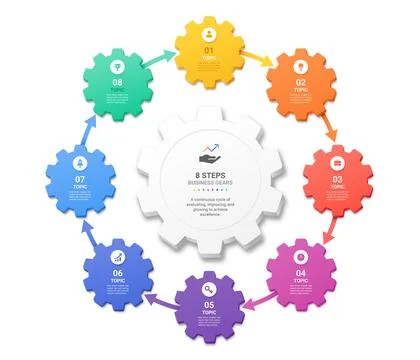 Modern 3D Gear Infographic Template 8 Step Business Process Background Stock Illustration