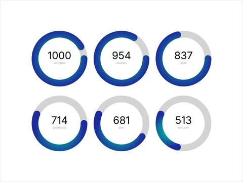 Modern 3D loading progress icons for mobile apps and websites. Includes prelo Stock Illustration