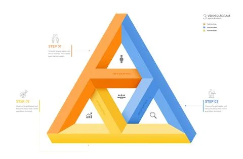 Modern 3D Penrose Triangle Venn Diagram Infographic Template for Business S.. Stock Illustration