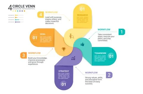 Modern 4 Step Workflow Infographic Origami Diagram Template with Colorful S.. Illustrazione stock