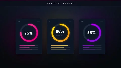 Modern analysis report with three glowing circular progress bars in pink ye.. 動画素材 336365159