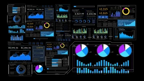 Modern business dashboard featuring short graph data animations, combining bar c Видео 334293307