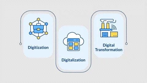 Modern business digitization infographic animation rectangle Stock Footage 340414580