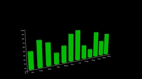 Modern Business Graph Chart Seamless Loop Animatio Stock Animation Stock-Footage 79859330