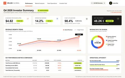 Modern business interface displaying quarterly financial metrics, revenue gro Illustrazione stock