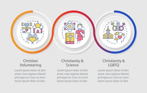 Modern Christianity loop infographic template Illustrazione stock