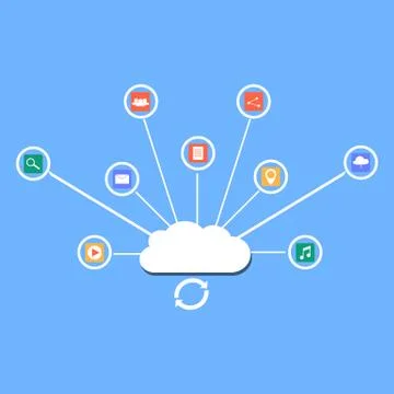 Modern cloud services and Cloud Computing Elements Concept. Devices connected Stock Illustration