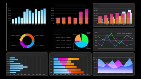 Modern colorful graphs including bar chart, pie chart, line chart, and area char Vídeos de archivo 332260966