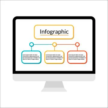 Modern computer display with Infographic data visualization template with 3 Illustrazione stock