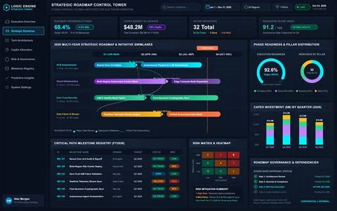 Modern dark mode digital interface displaying strategic planning, financial m Illustrazione stock
